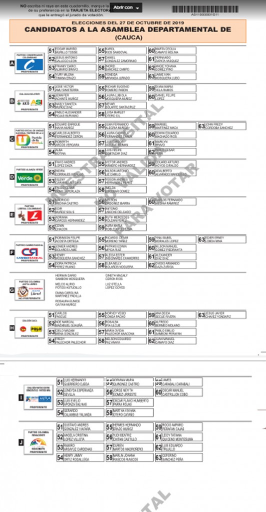 elecciones